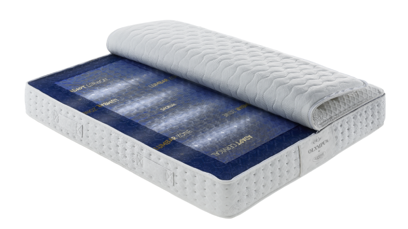 il-benessere-materassi-2emmegi-messina-(3)